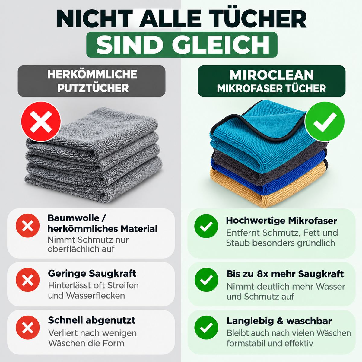 Whale Mikrofaser Trockentuch